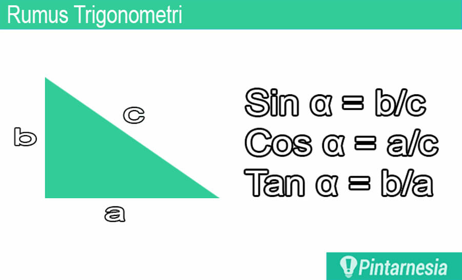 Rumus Trigonometri