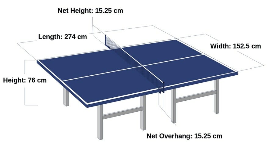 pengertian tenis meja